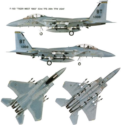 F-15C Specs