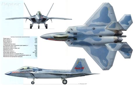 F-22 Raptor Design