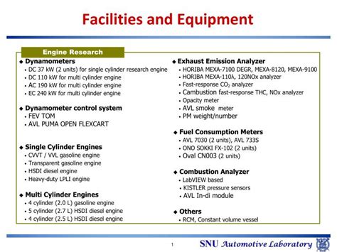 Facilities and Equipment