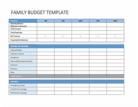 Family Budget Template