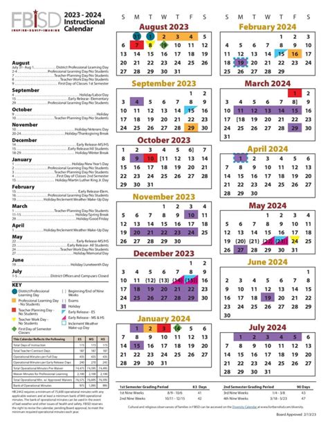 FBISD Academic Calendar