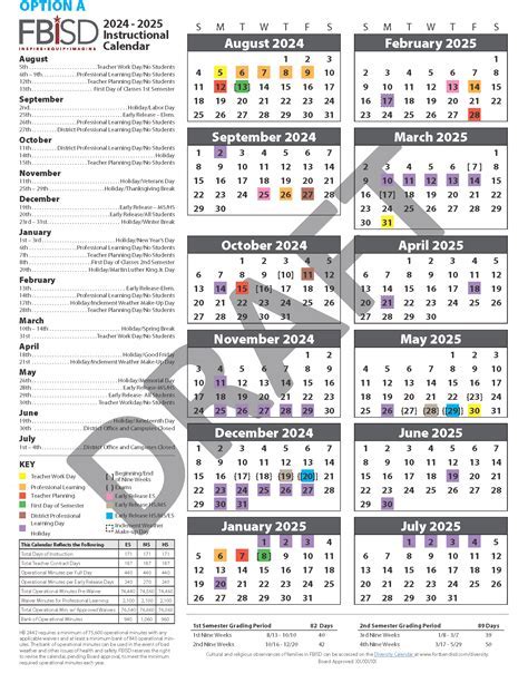 FBISD Calendar Goal Setting