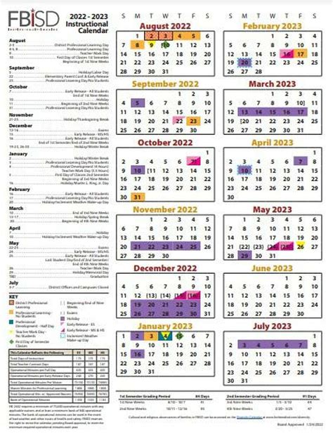 FBISD Calendar Student Achievement