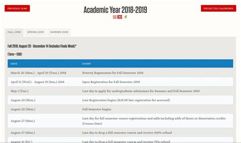 Features of UNL Calendar