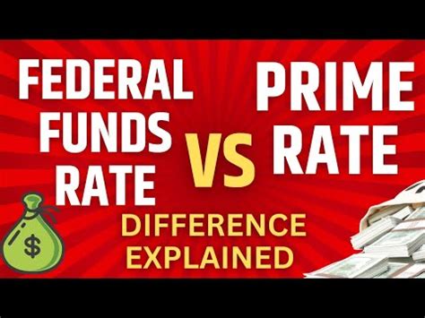 Federal Judgment Rate vs Prime Rate