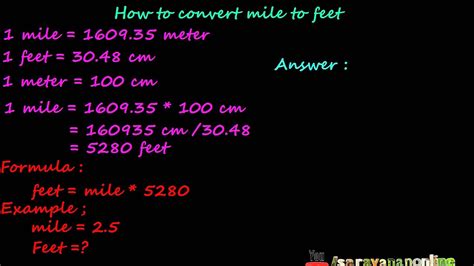 Feet to Miles Converter Resources