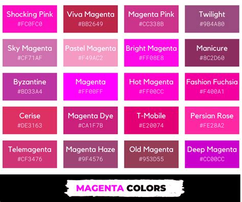 Magenta