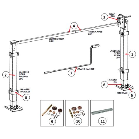 Fifth wheel landing gear manual