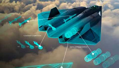 Fighter Jet Design Process