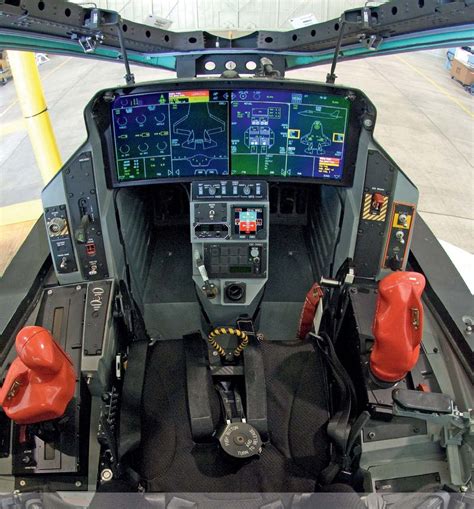 Cockpit of a fighter plane