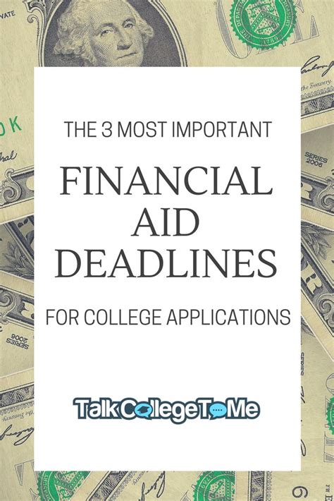 Financial Aid Deadlines