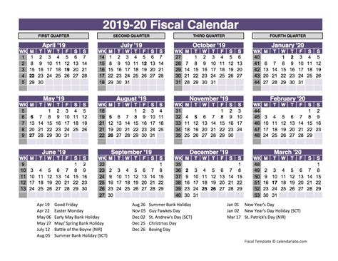 UVA School of Medicine Financial Calendar