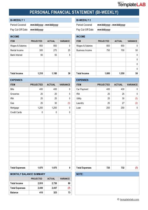 Financial Templates