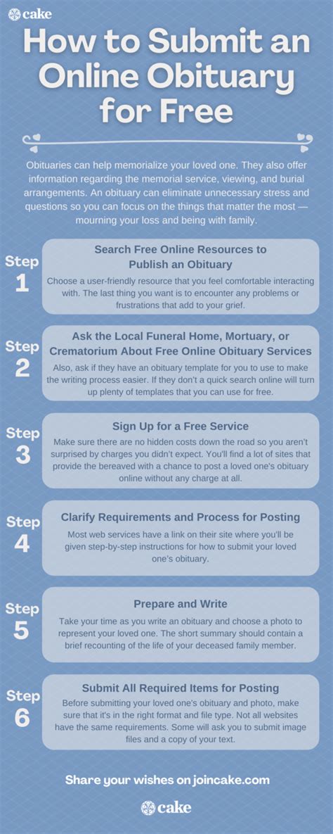 How to find obituaries online