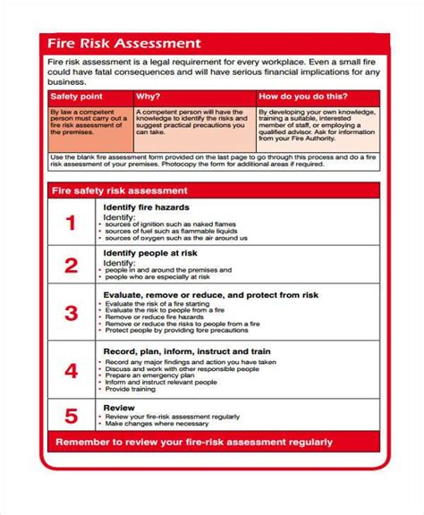 Fire Risk Assessment