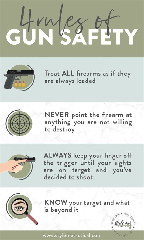 firearm safety