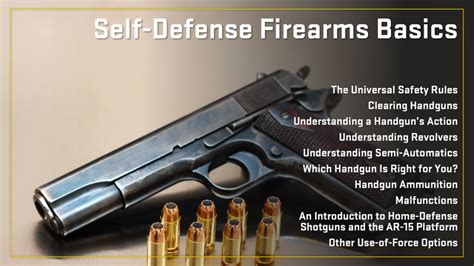 Firearms basics for beginners