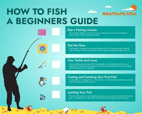 Fishing techniques and tips