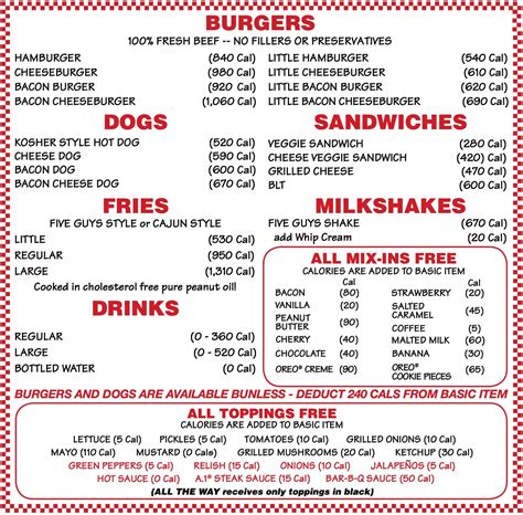 Five Guys Grafton Menu