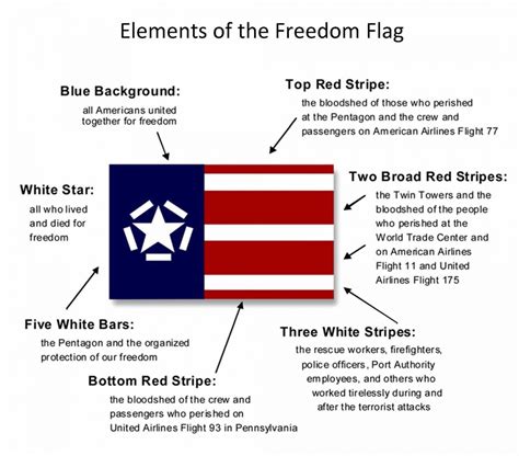 Flag of Freedom