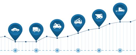 Fleet Productivity Optimization