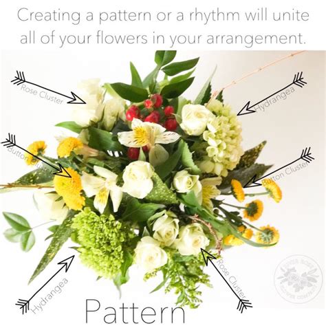 Floral Design Techniques