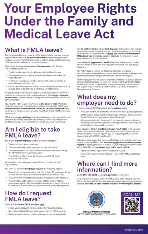 FMLA Forms Gallery 3