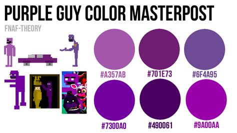 A screenshot of the FNAF color theory