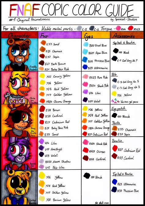 A poster of the main animatronics from FNAF, showcasing the five defining colors