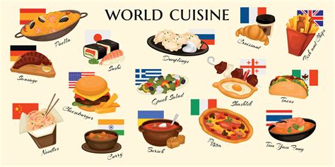 Food palette global cuisine