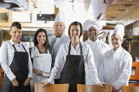 Food service jobs at BYU