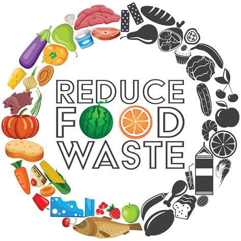 Food Waste Reduction Strategies at Home