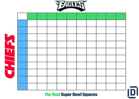 Common Mistakes to Avoid in Football Squares