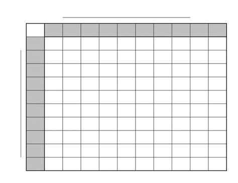 Different Versions of Football Squares