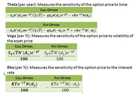 Considering the formula