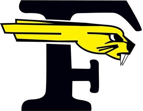 Forney ISD Athletics