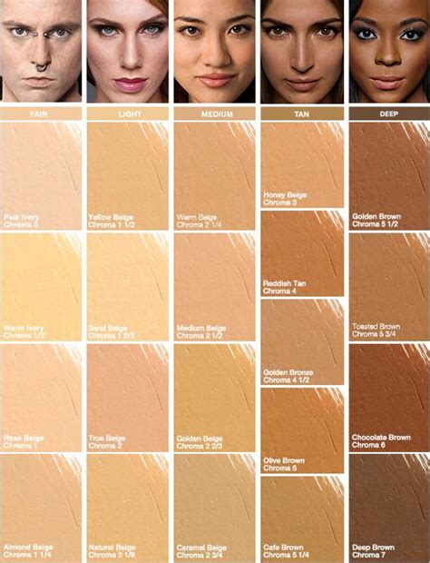 Medium foundation shade