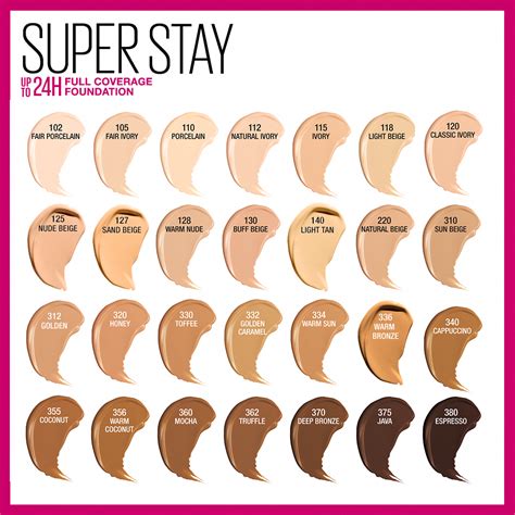 Foundation Palette with 5 Essential Shades