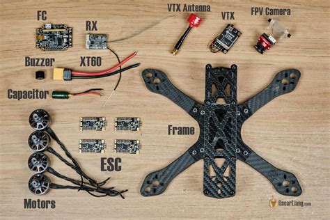 Mastering the basics of FPV flying