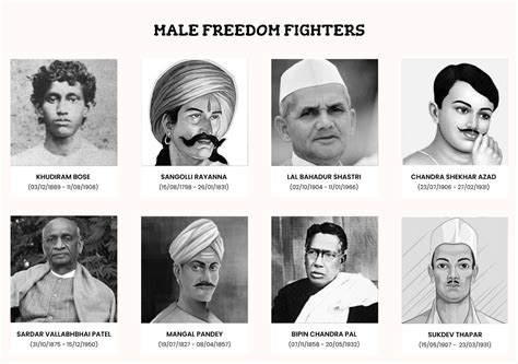 Freedom Fighter Tactics Image 9