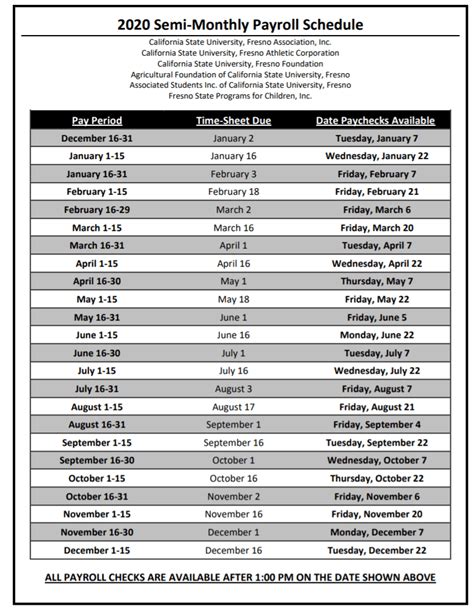 Fresno State Master Calendar Features