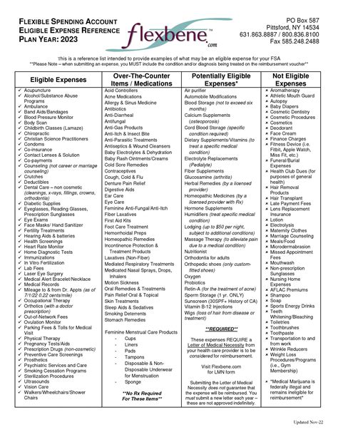 FSA Eligible Items Image 7