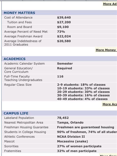 FSC Academic Calendar