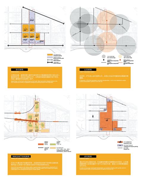 Functional architecture colors