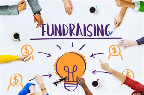 Fundraising Team Management