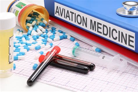 Future of Aviation Medicine