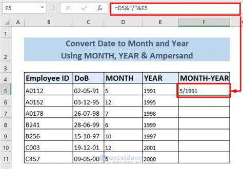 Future of Date Conversion