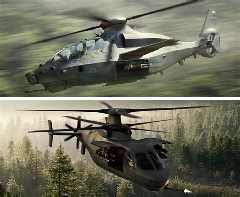 Future of Military Aviation