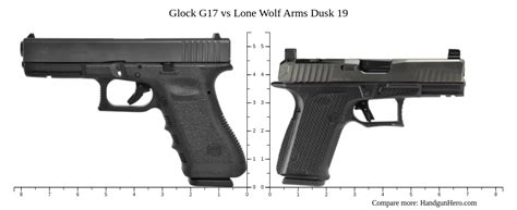 G19 Specifications