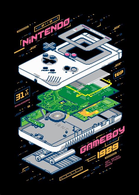 Game Boy posters